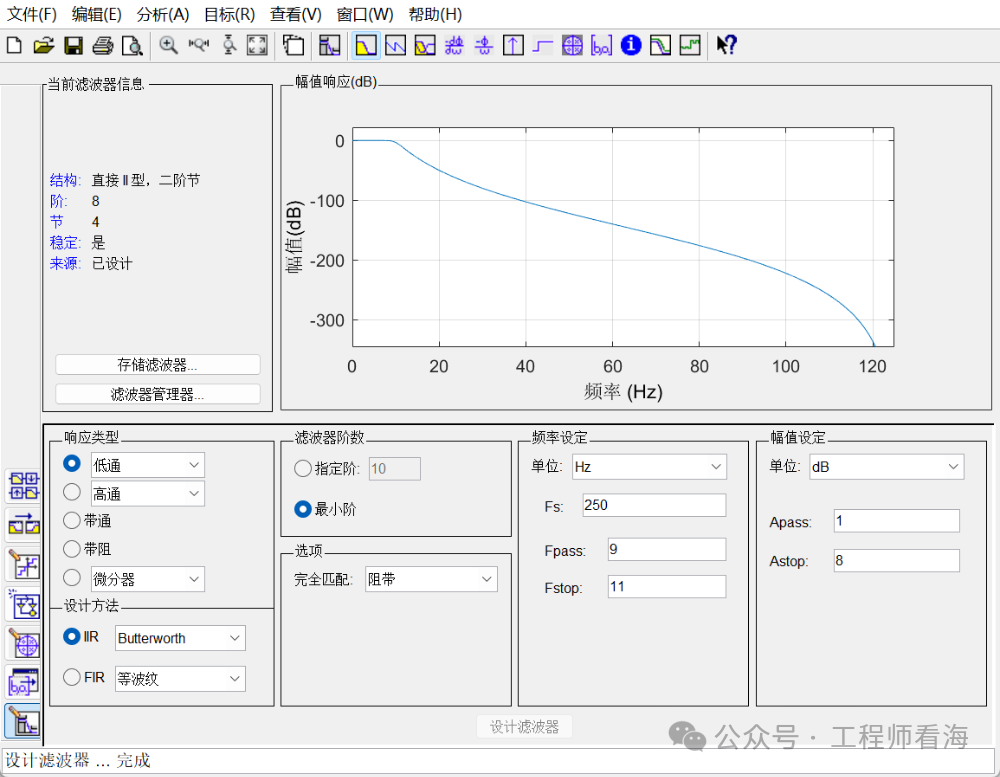 Operation Document for On-Chip Digital Filters of STM32 Microcontroller