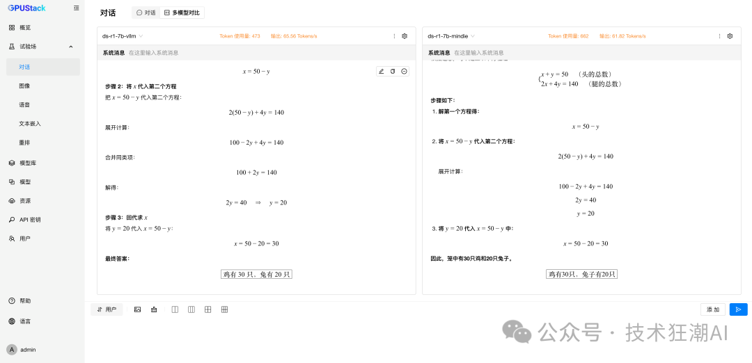 The Debut Performance of Open Source vLLM Ascend on Ascend NPU: A Comparison with MindIE