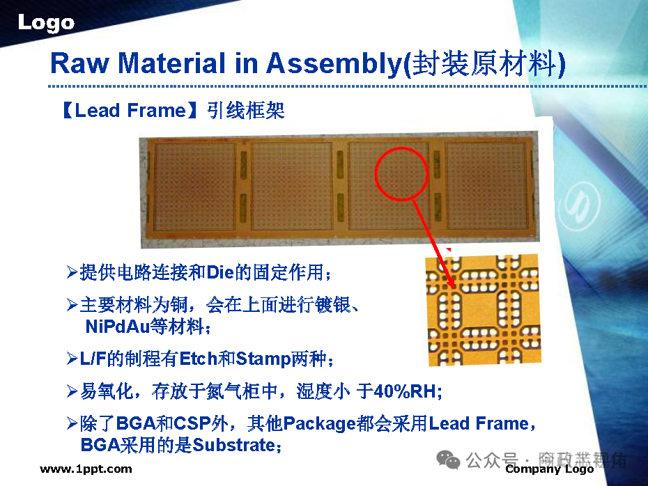Semiconductor Chip Packaging Testing Process