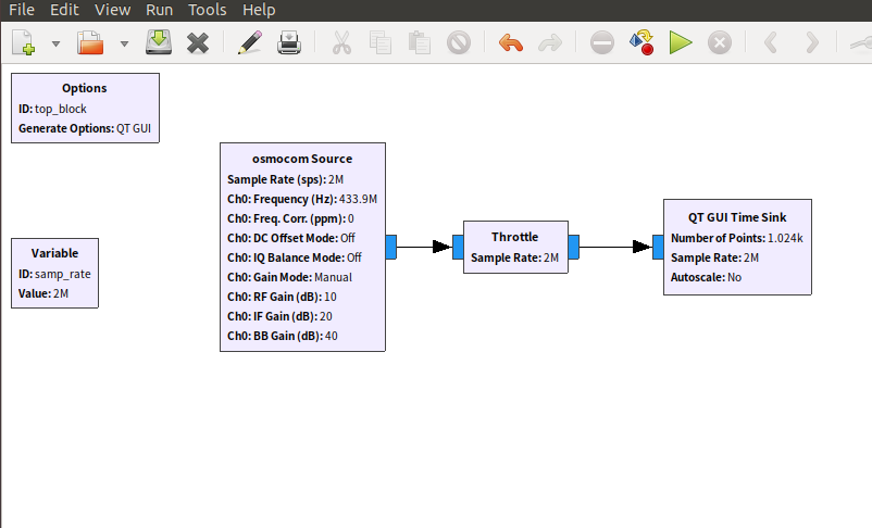GNURadio Part One: Time Domain Display Module