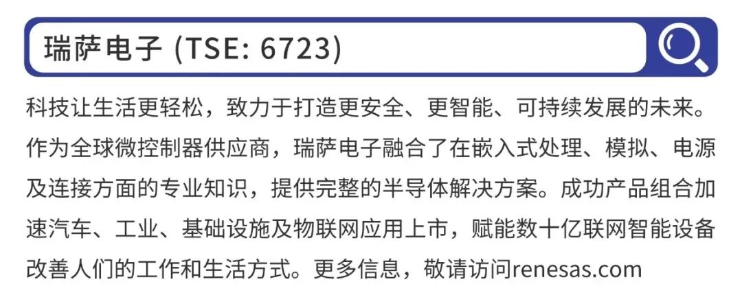 Features and Application Scenarios of Renesas RA2L2