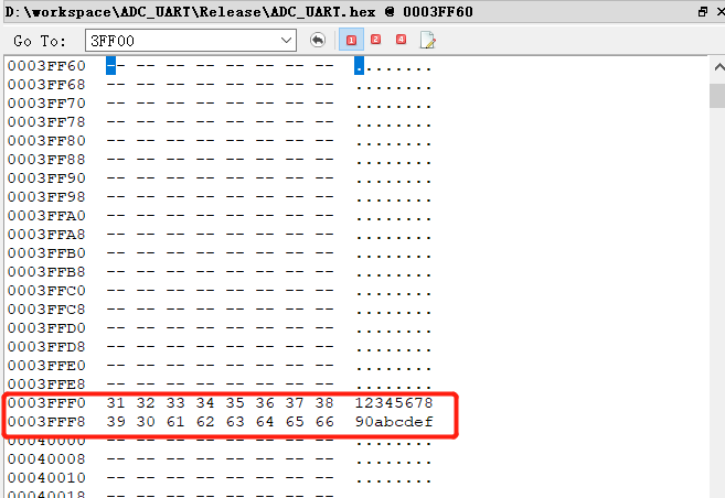 A Method for Absolute Memory Address Location in MCUs