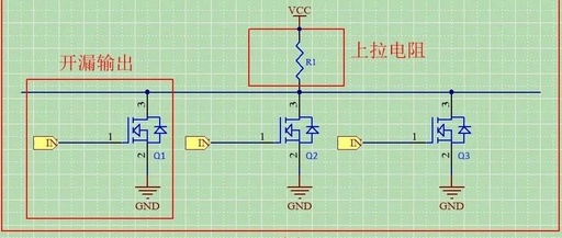 Why Use Open-Drain Output and Pull-Up Resistors in I2C?