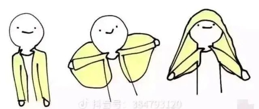 Analysis of A-Share Hotspots: The Difference Between Printed Circuit Boards (PCBs) and Chips