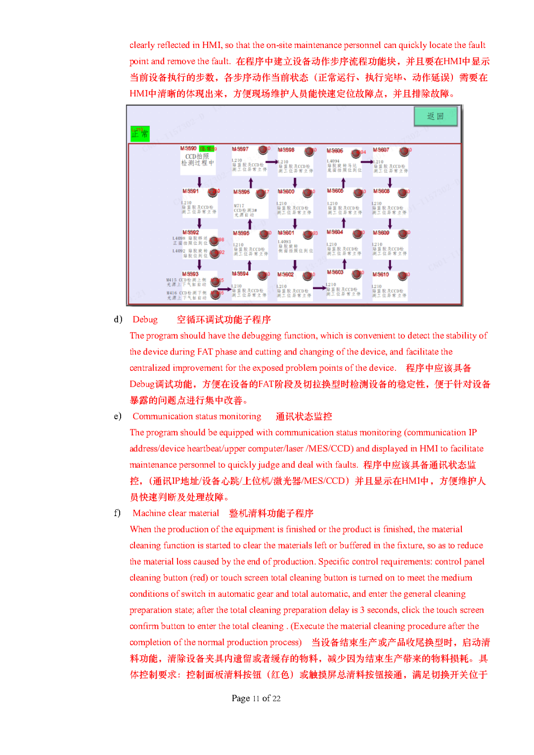 Mastering PLC Programming Standards for Large Enterprises: Becoming a PLC Programming Expert is Not a Dream!
