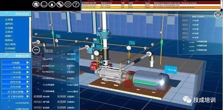 Understanding Configuration Software in Industrial Control: Don't Get Left Behind!