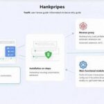 How to Run Linux Containers on macOS