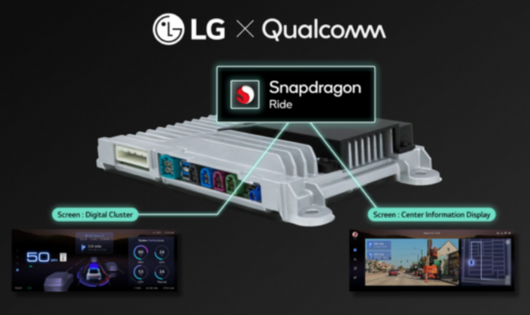 Insights from CES 2025 | AI-Driven Autonomous Driving Takes Center Stage