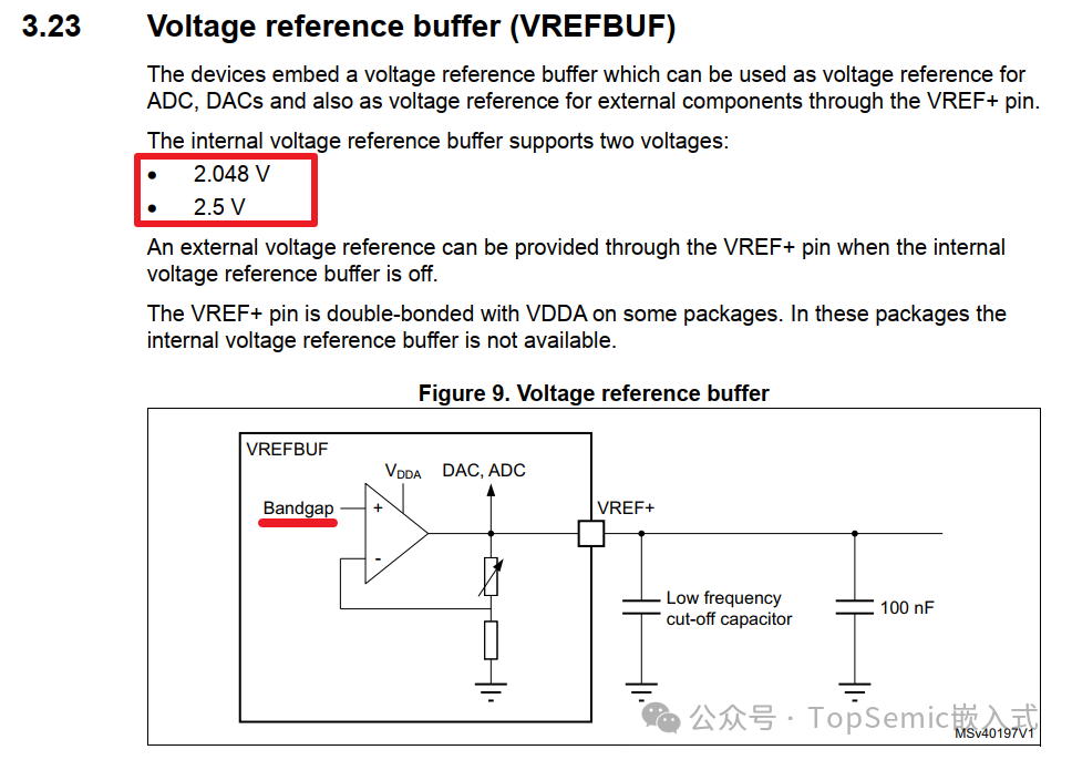 What to Do When the External Reference Voltage of the MCU ADC Changes?