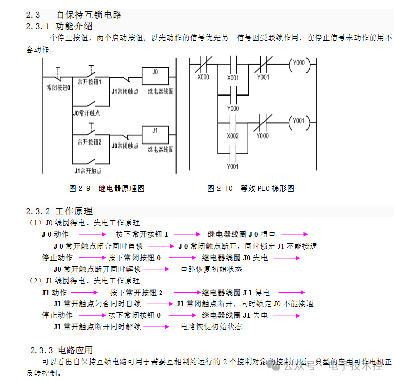 Beginner's Guide to PLC Self-Study from Scratch (Control Circuits, PLC Ladder Diagrams) - 107 Pages