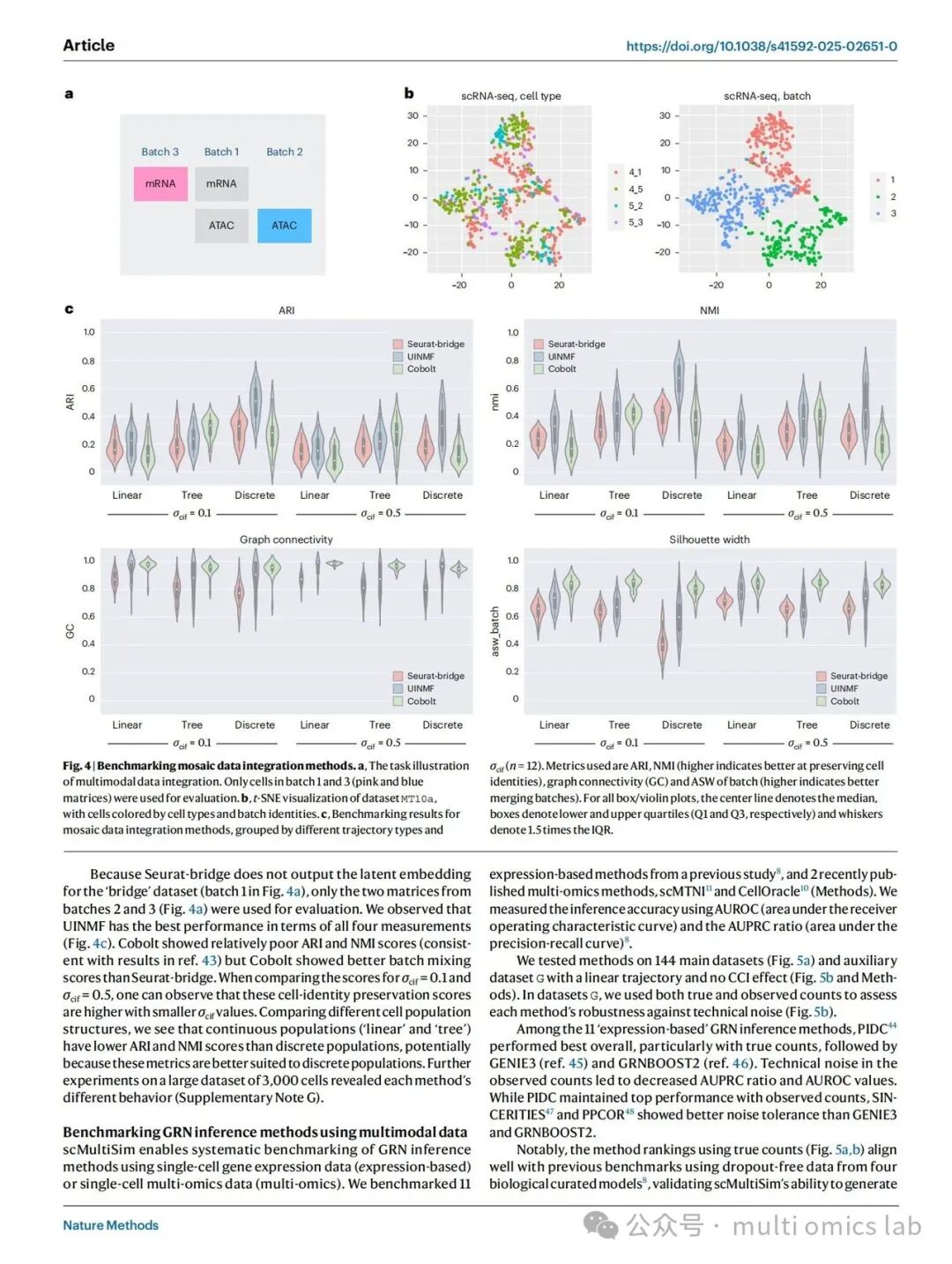 scMultiSim: Simulation of Single-Cell Multi-Omics and Spatial Data