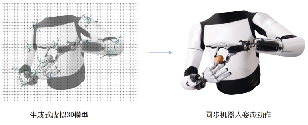 The First ASIC Chip for Embodied Intelligent Power Systems Enters Mass Production