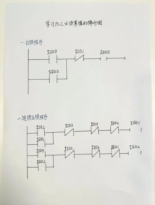 PLC: Low Ladder Diagram Programming Efficiency? Master These 5 Function Blocks to Double Your Development Speed!