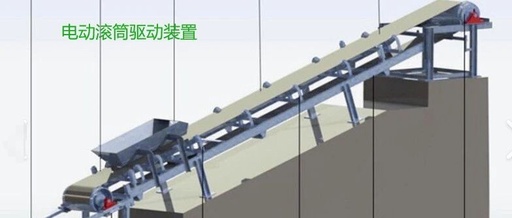 Daily Lesson on Equipment Management: Composition of Belt Conveyor Drive Devices