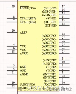 Introduction to PCB Circuit Board Design: Basic Learning Notes