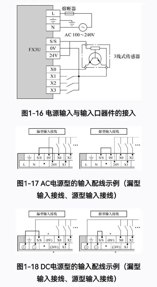PLC: Total Drift in Analog Signal Acquisition? Effective Anti-Interference Solutions for Mitsubishi FX Series Tested!