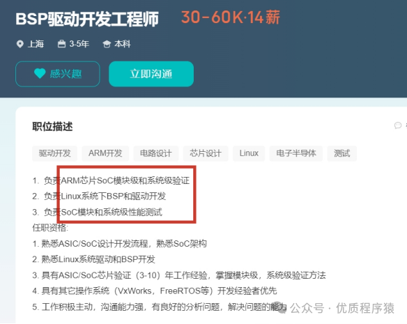 Analysis of Job Prospects for BSP Engineers in Embedded Software Development in 2026