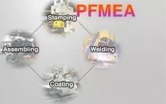 How to Conduct FMEA in Embedded Software?