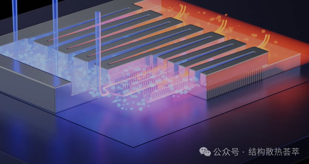 Revolution in Chip Cooling: From Micro-Jets to Two-Phase Liquid Cooling