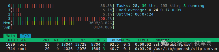 Is Your Gigabit Network Underperforming? Unraveling the Secrets of SCP Encryption Algorithm Selection to Easily Break Through 1400Mbps
