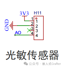 Detailed Explanation of STM32 ADC - Practical Application of Light Intensity