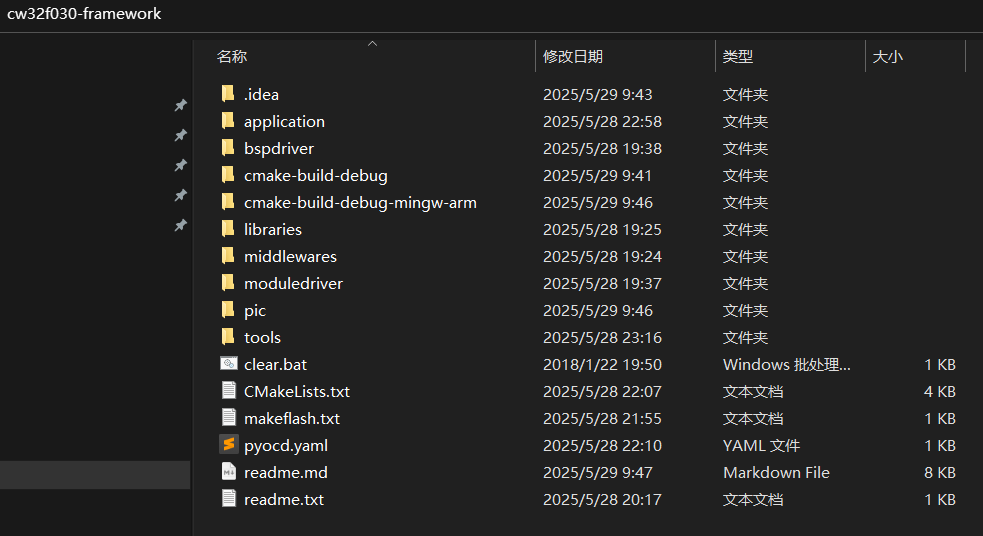 A Step-by-Step Guide to CW32 Development Using CLion
