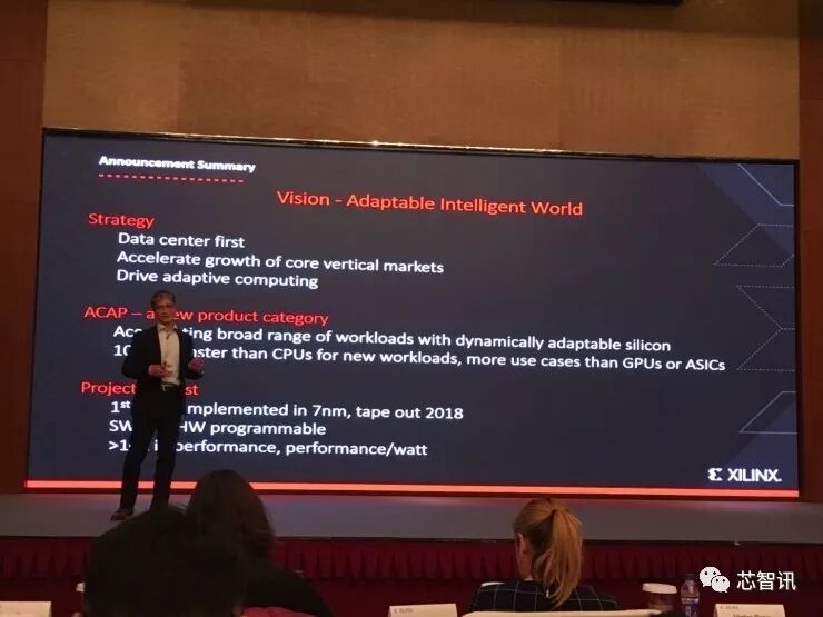 Xilinx, the Inventor of FPGA, Launches a New Product that Surpasses FPGA