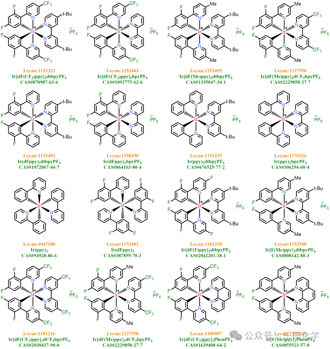 Timeless: Photocatalytic Dehalogenative Coupling