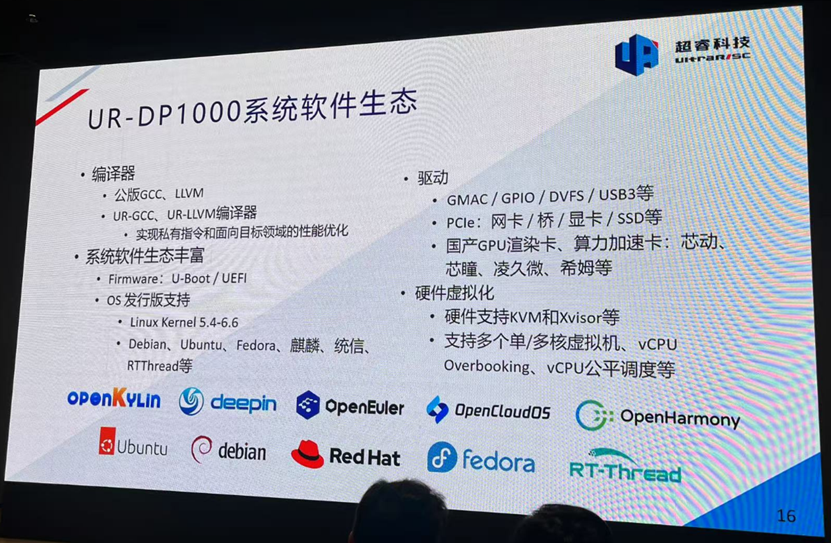 RISC-V Emerges as a Domestic Dark Horse: ChaoRui Technology Achieves Breakthroughs in High-Performance Processor Core IP and CPU Chips