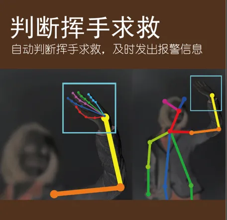 Smart Monitoring for Seniors: The Matchstick Sensor for 24/7 Fall Prevention