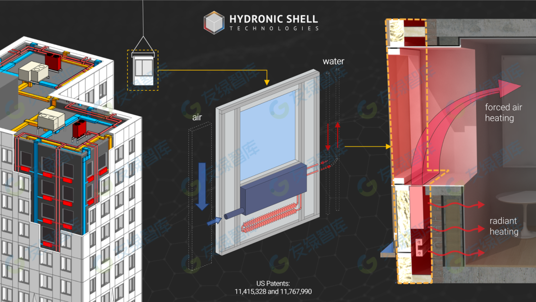 Top Ten Technological Trends in the HVAC Industry for 2025