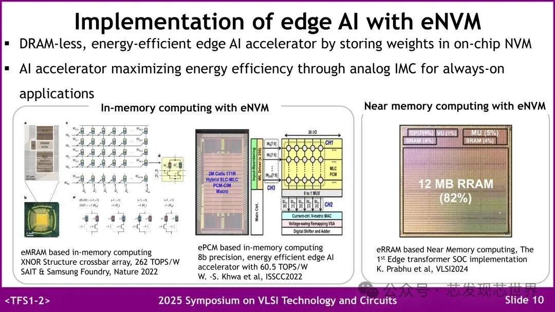 VLSI 2025: Samsung's Emerging Embedded Non-Volatile Memory
