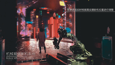 Technology | 17 Must-See Creative Applications of Robotic Arms Worldwide