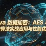 Java Data Encryption: Practical Applications and Performance Optimization of AES and RSA Algorithms