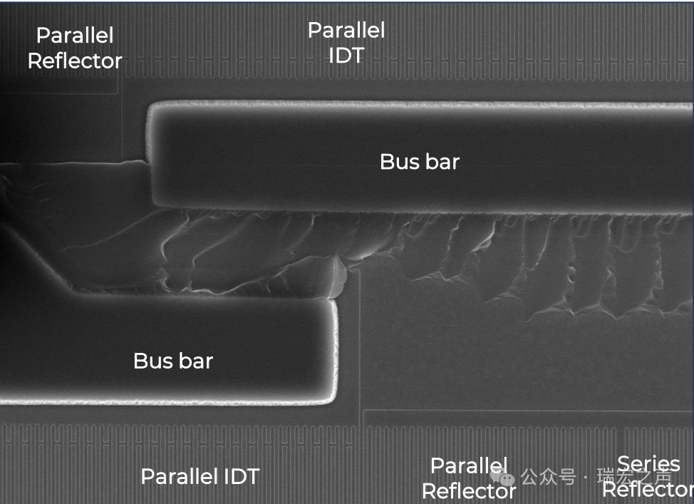 From 0 to 1: A Detailed Breakdown of the SAW Wafer Fabrication Process (Part 1 - Photolithography)