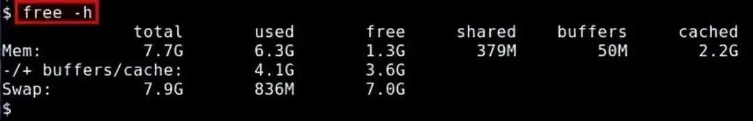 Summary of Methods to Check Memory Usage in Linux