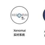 How to Choose Among Three Main Real-Time Solutions for Embedded Linux?