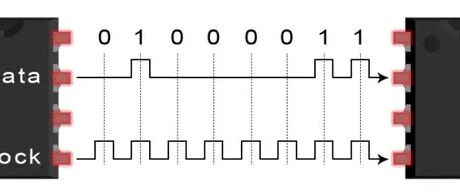 Differences and Applications of SPI, UART, and I2C Communication