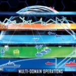 Collaborative Scheduling of Global Sensor Networks from Seabed to Space