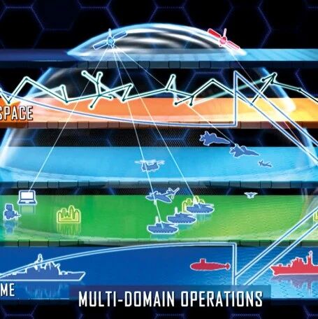 Collaborative Scheduling of Global Sensor Networks from Seabed to Space