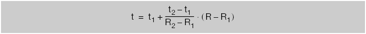 Measurement Principles of Temperature Sensors
