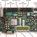 Xilinx FPGA Hardware Design (Part 3): Power Supply Design