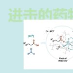 Unlocking Chromium Decarboxylative Ligand-to-Metal Charge Transfer: Efficient and Redox-Neutral Allylation of Aldehydes Using Carboxylic Acids