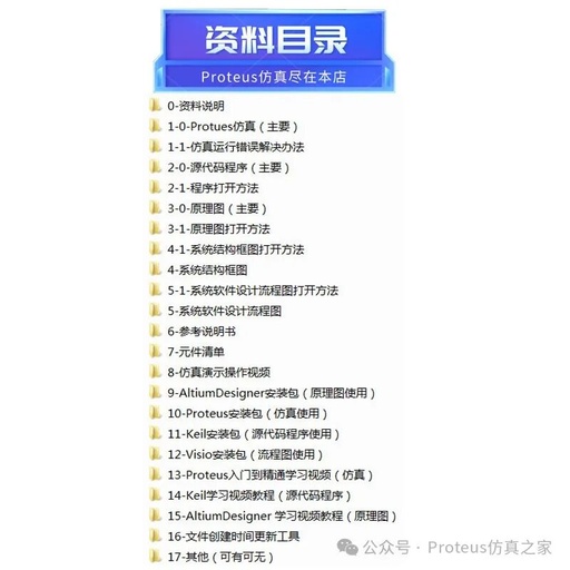 Intelligent Desk Lamp System for Human Detection Based on Microcontroller Simulation in Proteus