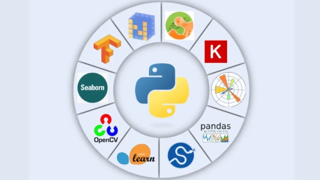 15 Powerful Python Libraries to Explore in 2025