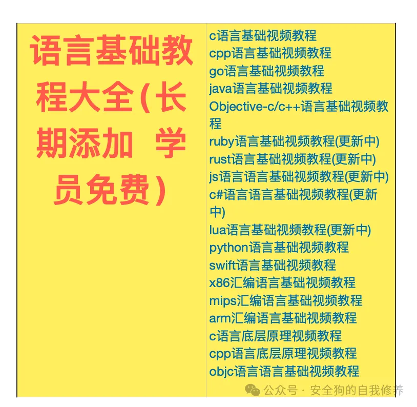 The Shadow Inside: Why HTTP Smuggling Still Disrupts Networks