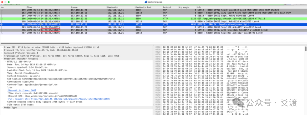 The 60-Second Curse in HTTP Protocol: A Performance Mystery Triggered by an Irregular Response