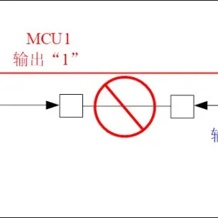 Why Do SPI and Other Signal Outputs Require a 22 or 33 Ohm Resistor?