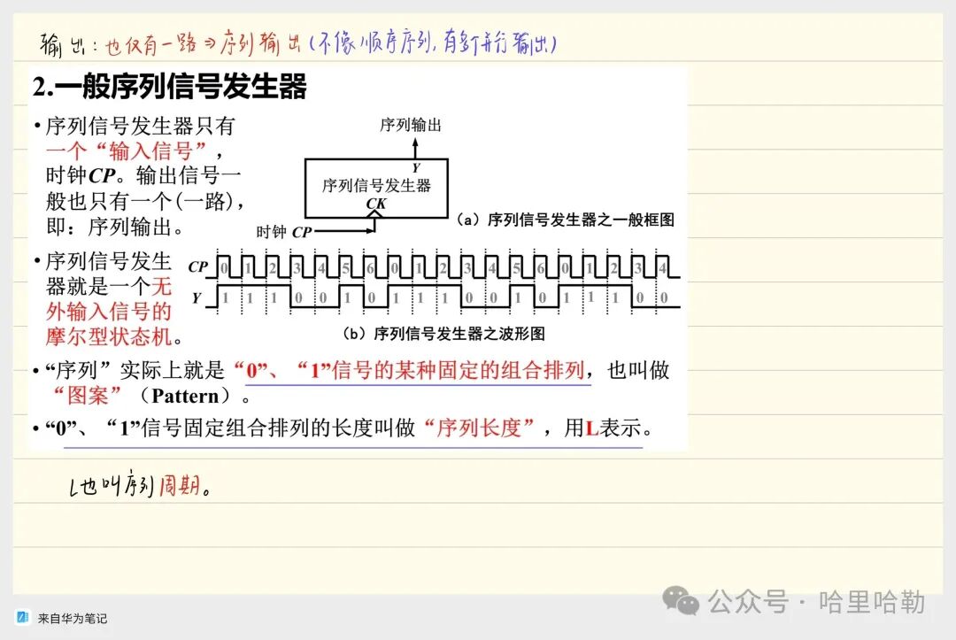 Digital Logic Final Review: Sequential Logic & ADC/DAC & ROM
