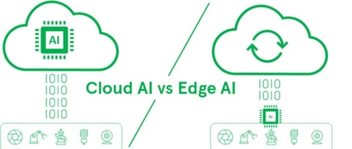 Edge AI: A New Benchmark for IoT Implementation